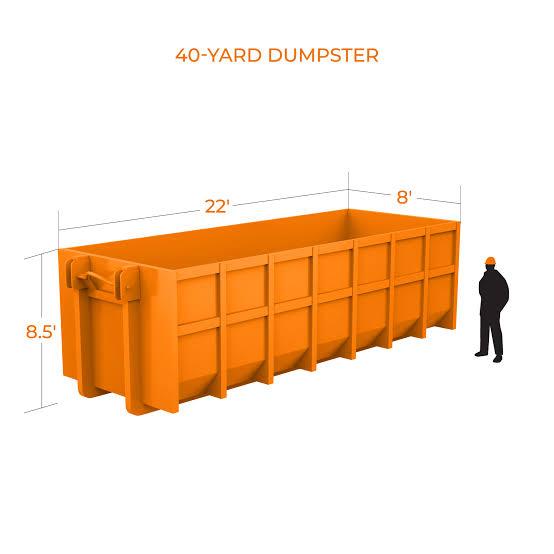 Rental store for 40 YARD WASTE REMOVAL DUMPSTER 3 ton in Denver NC
